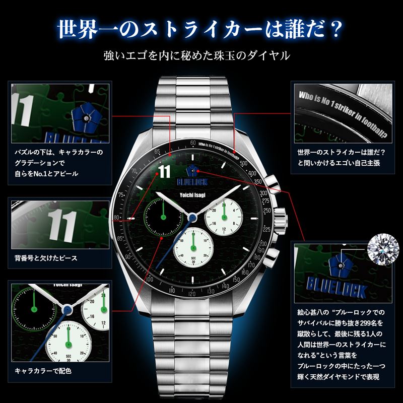 ブルーロック_クロノグラフ腕時計 シルバー 潔世一