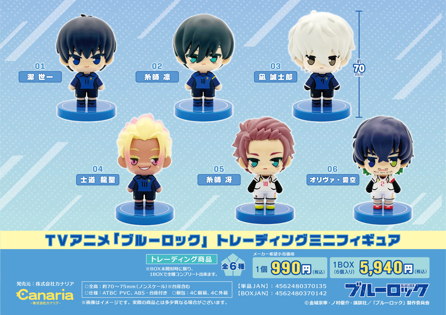 ブルーロック_トレーディングミニフィギュア【コンプリートBOX/6個入り】
