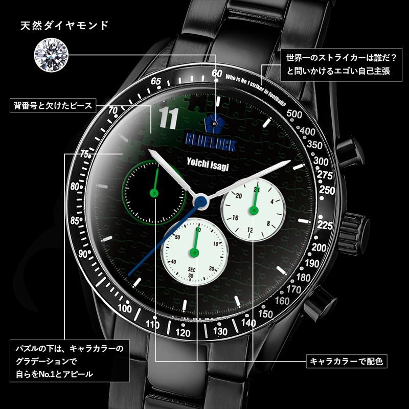 ブルーロック_クロノグラフ腕時計 黒 潔世一