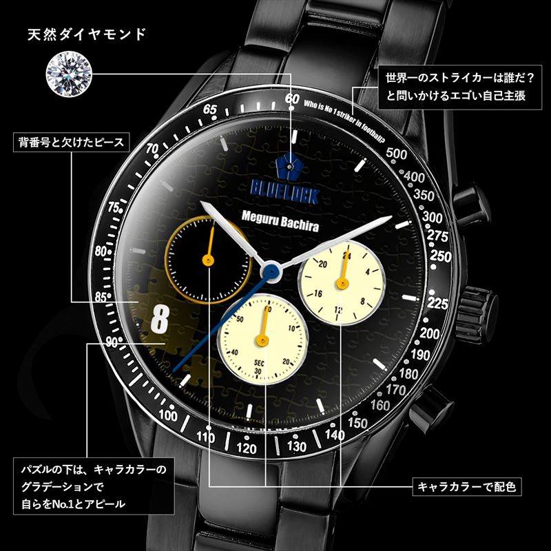ブルーロック_クロノグラフ腕時計 黒 蜂楽廻