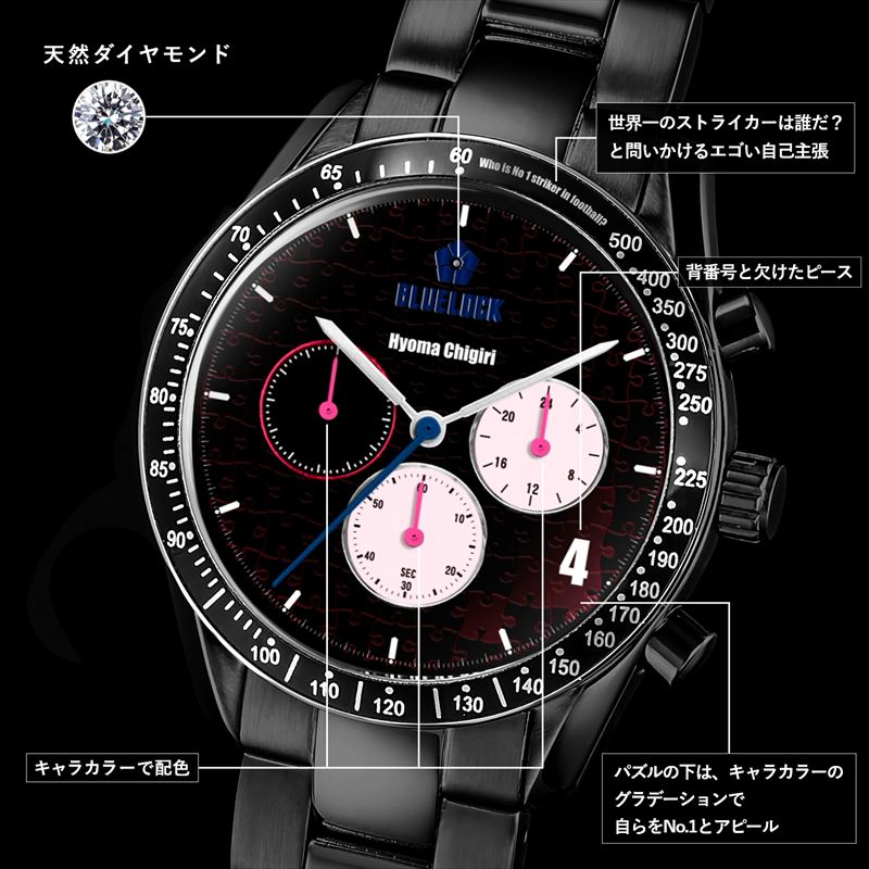 ブルーロック_クロノグラフ腕時計 黒 千切豹馬